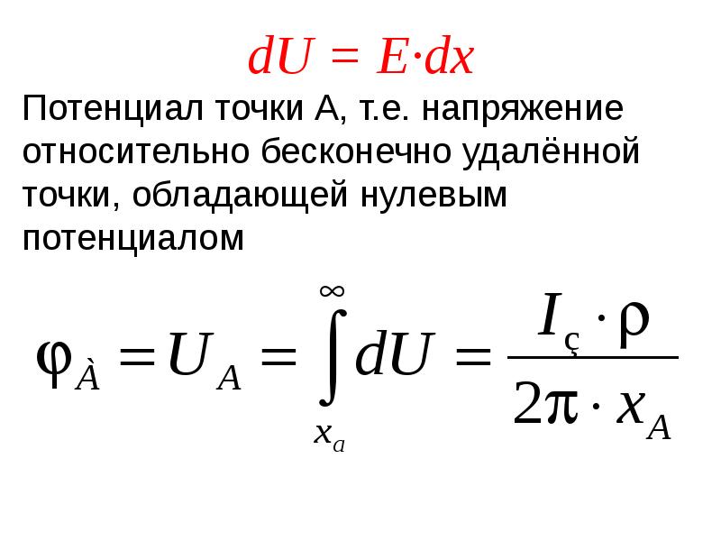 Относительная напряжение