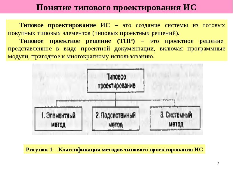 Использование типовых проектов при проектировании