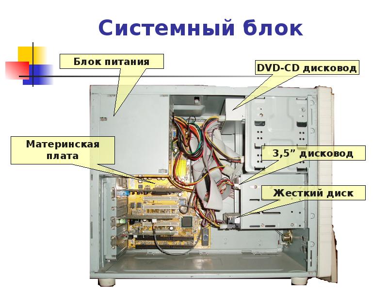 Как подключить дисковод