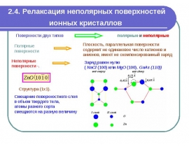Релаксация неполярных поверхностей ионных кристаллов