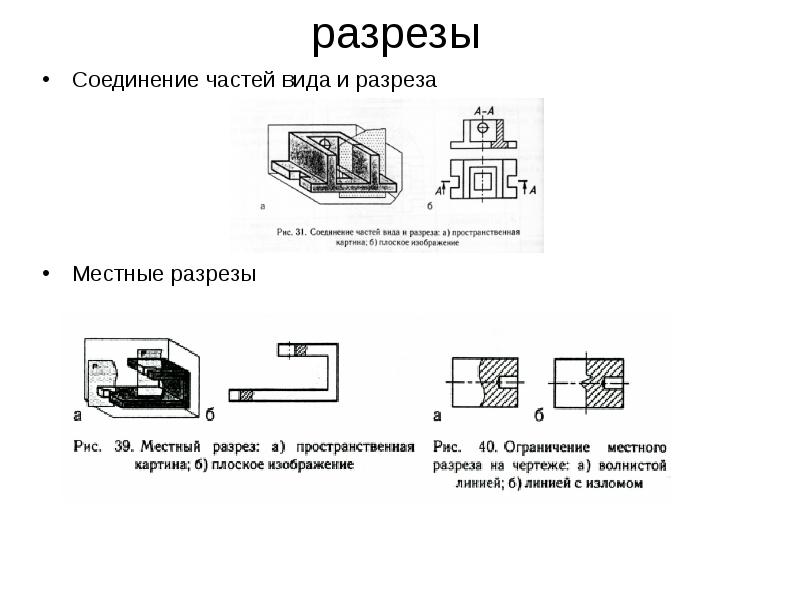 Общие правила построения графического изображения