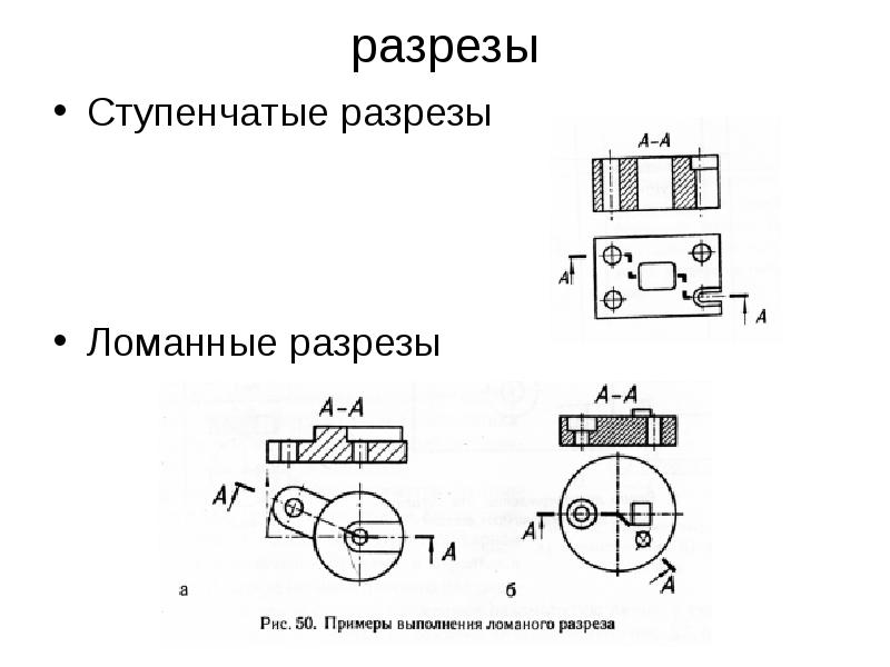 Ломаный разрез на плане