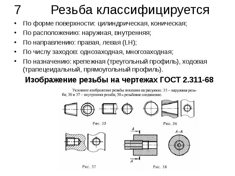 На каком рисунке правильно изображена и обозначена наружная многозаходная прямоугольная резьба