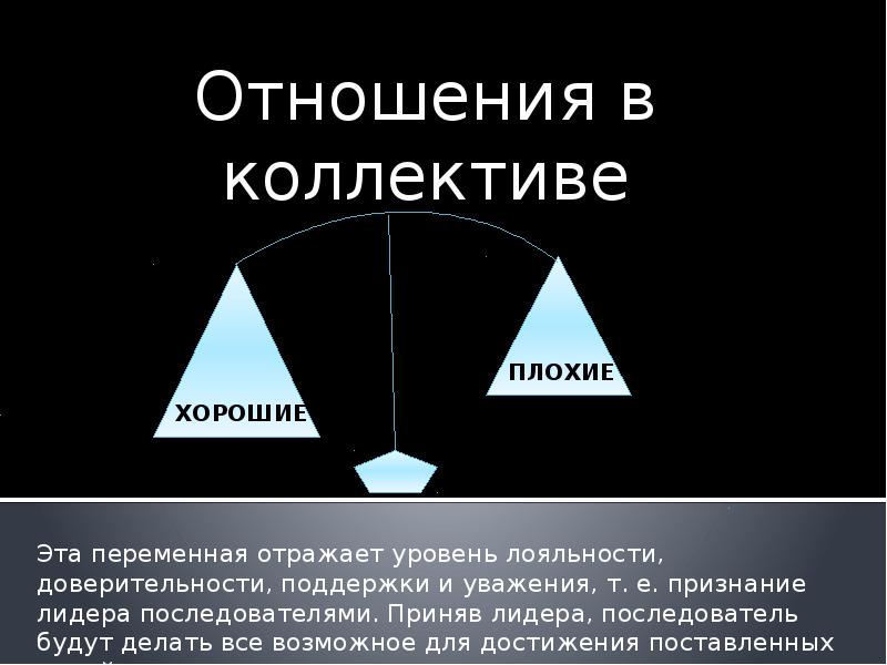 На каком убеждении основана ситуационная модель руководства разработанная херси и бланшаром