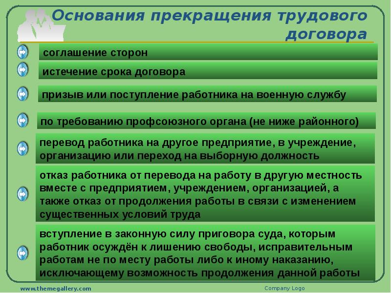 Основания для прекращения производства по делу