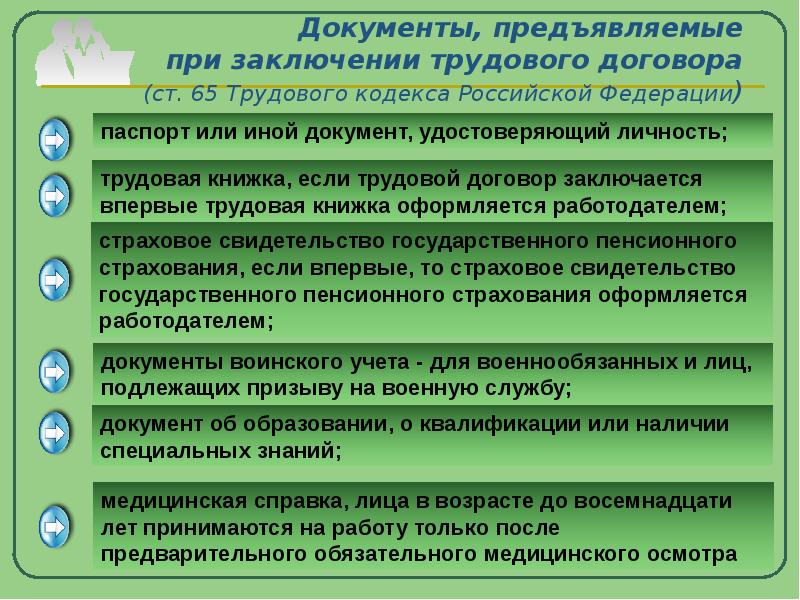 Документы предъявляемые при приеме на работу презентация