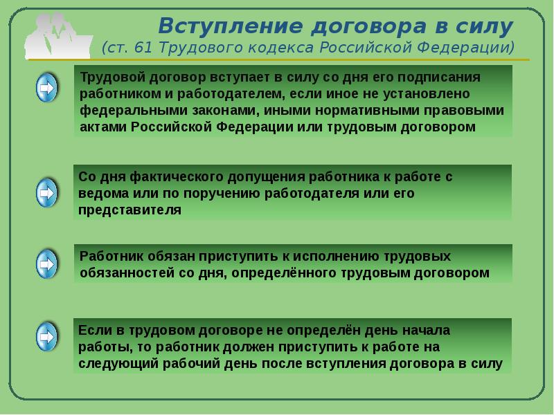 Право работника на заключение трудового договора предполагает текст план текста