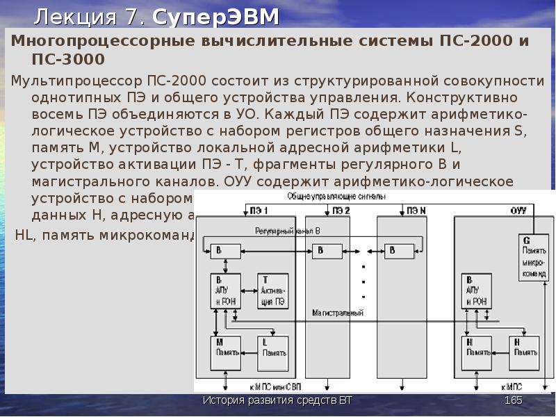 1 составить презентацию на тему многопроцессорных вычислительных систем