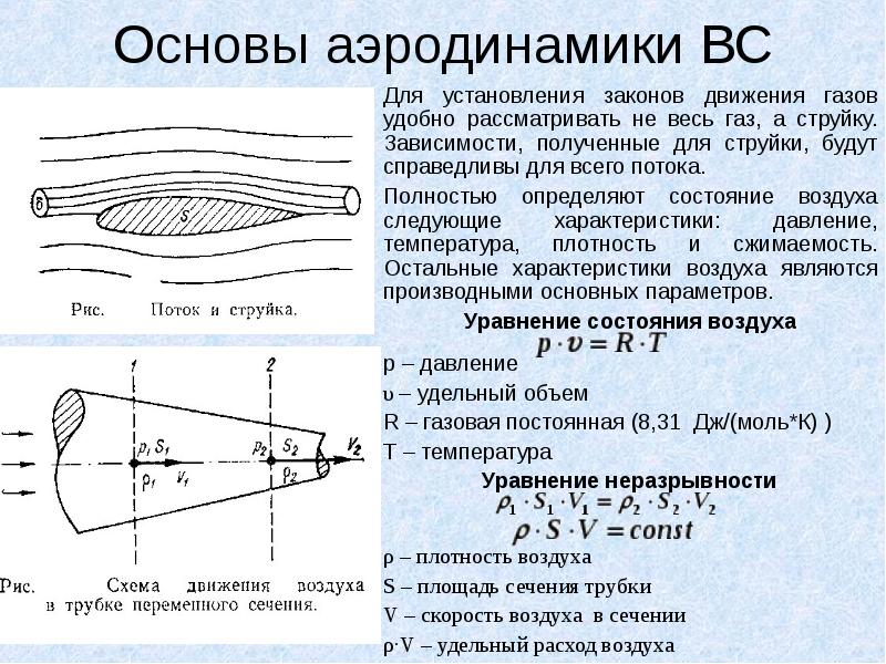 Коэффициент аэродинамики солярис