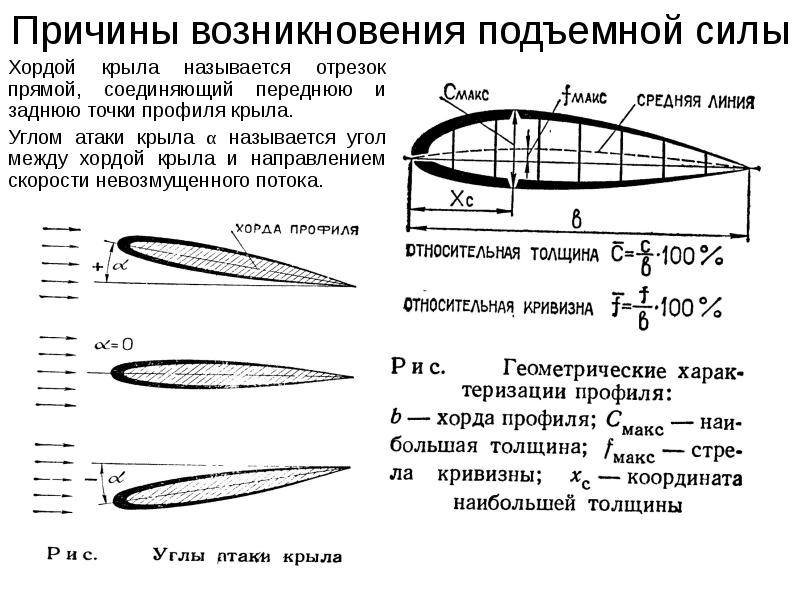 Коэффициент аэродинамики солярис