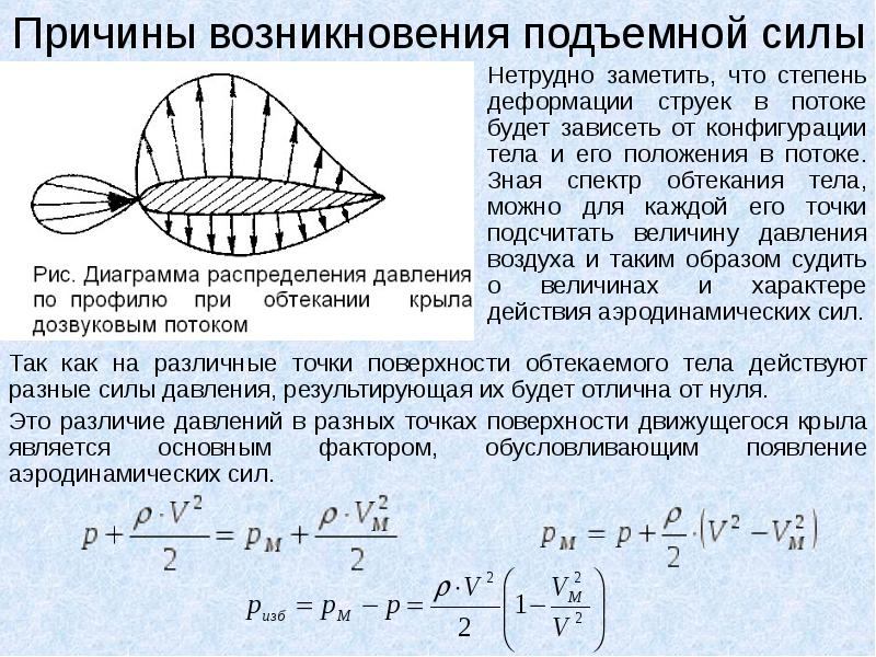 Аэродинамика презентация по физике