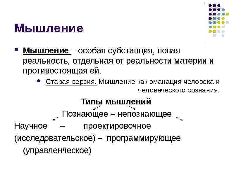 Особые мысли. Особое мышление. Субстанция реальности. «Мышление – особая бестелесная субстанция наряду с протяженностью». Особые субстанции это.