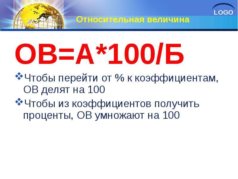 Подели 2000