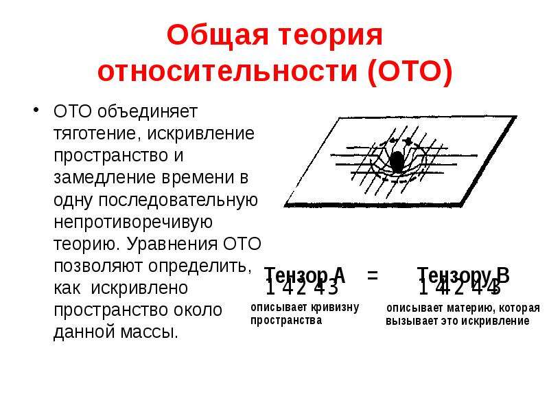 Общая теория относительности картинки