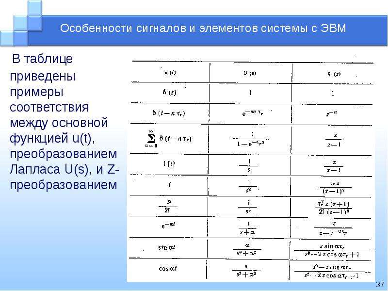 Найти изображение по оригиналу онлайн калькулятор