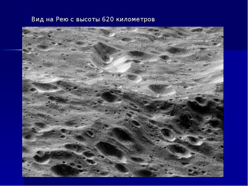 Поверхность сатурна. Сатурн поверхность планеты. Рельеф Сатурна. Рельеф планеты Сатурн. Рельефная поверхность Сатурна.