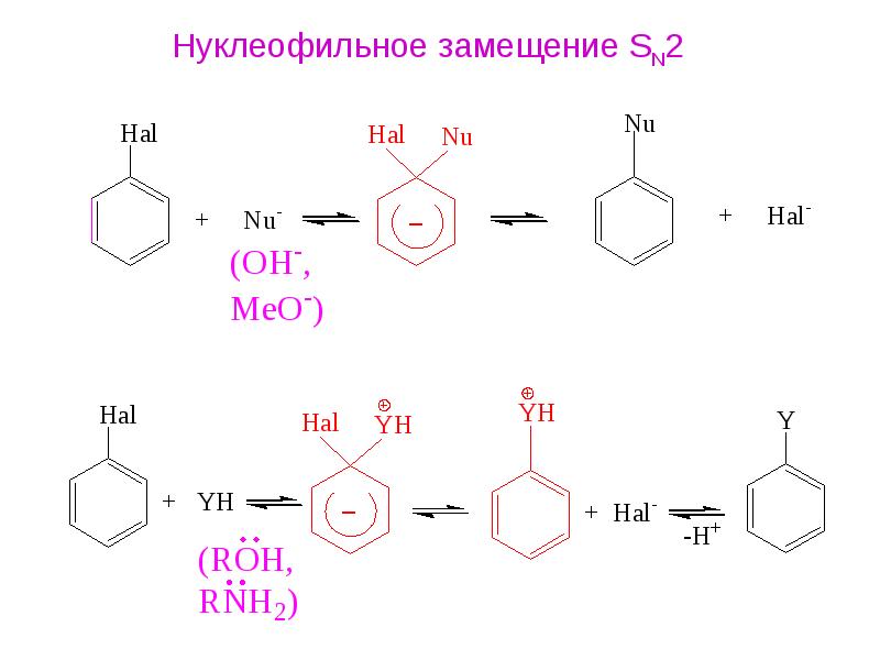 Схема нуклеофильного замещения