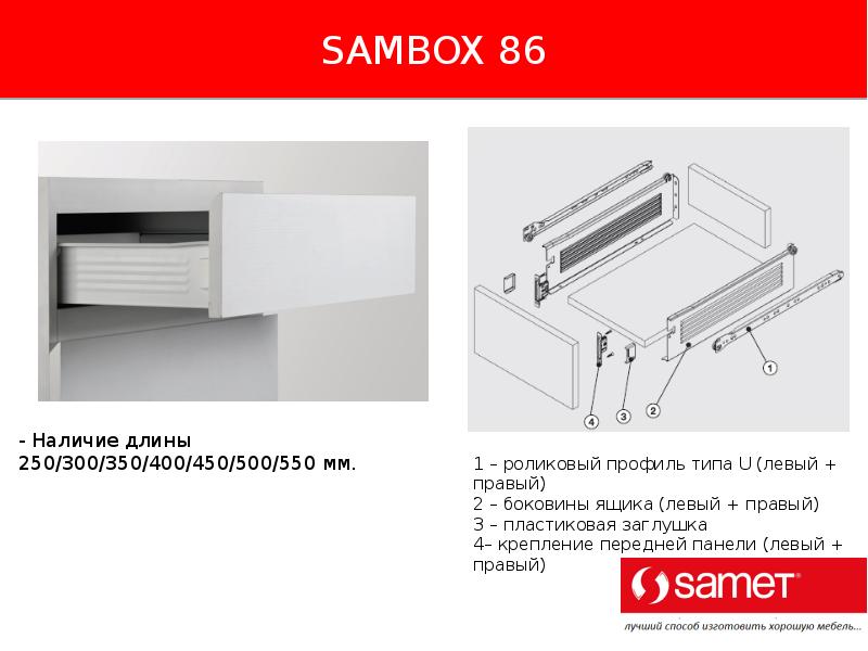 Направляющие скрытого монтажа samet схема