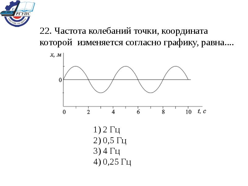 Колебания и волны презентация 9 класс