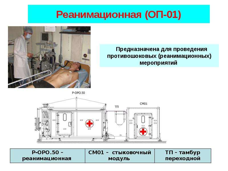 Противошоковый зал приемного отделения