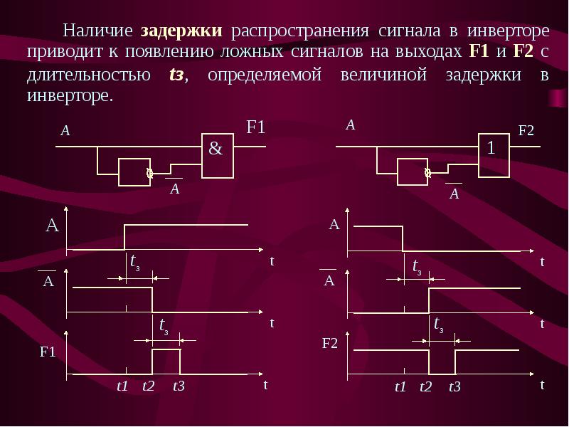 Задержка импульса. Задержка импульса на логических элементах. Элемент задержки схемотехника. Задержка сигнала на логических элементах. Схема задержки на логических элементах.