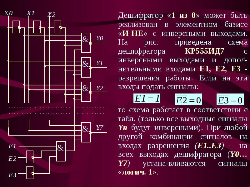 Дешифратор представляет собой комбинационную схему имеющую