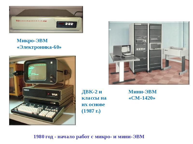 Мини эвм картинки