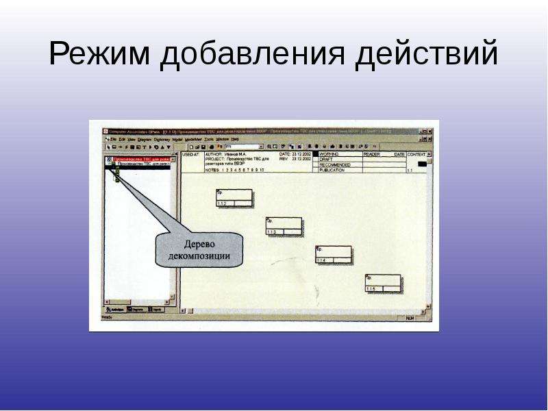 Добавь режим. Компоненты для презентации. Режим добавления. Проект о компонентах действий. Режим добавления зоны.