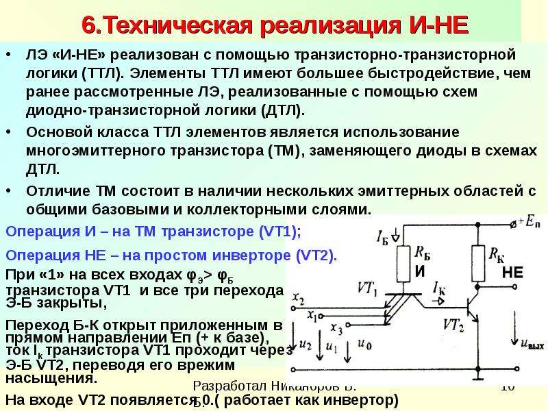 Техническая реализация это