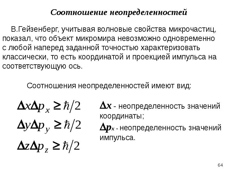 Соотношение неопределенностей гейзенберга презентация