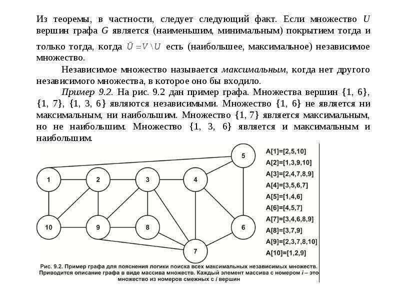 Максимальное множество. Множество вершин графа. Максимальное независимое множество вершин графа. Независимые множества графа. Максимальные независимые множества графа.