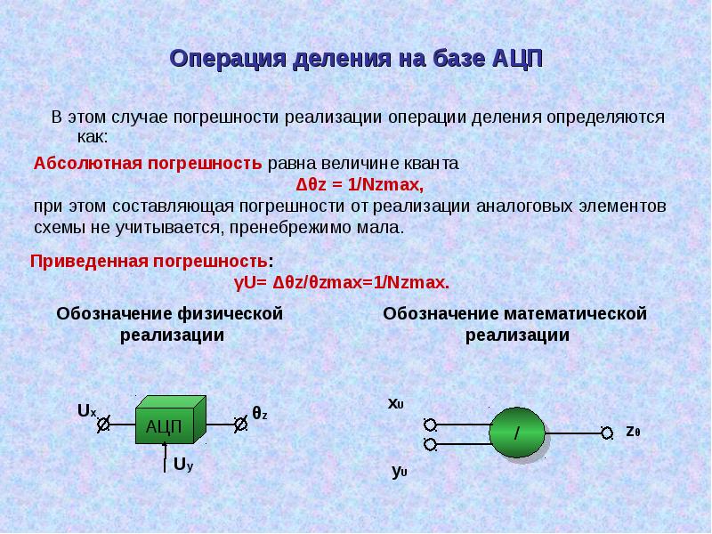 Операция деления