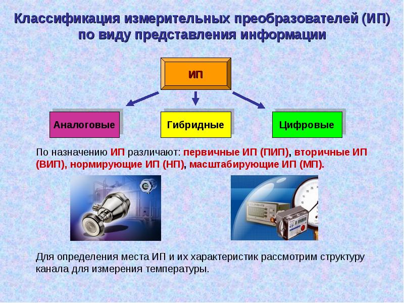 Функциональная информация