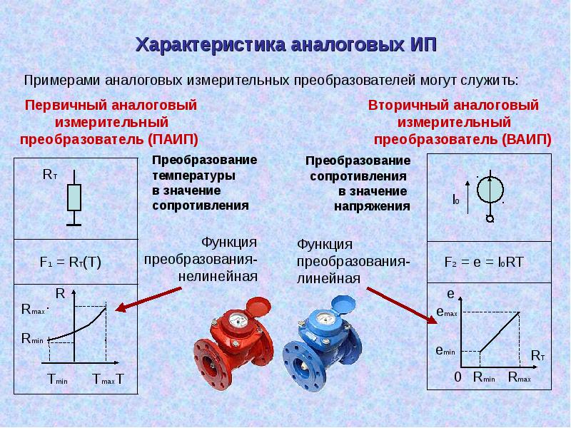 Преобразователи силы. Измерительные преобразователи тока и напряжения. Измерительные преобразователи примеры. Характеристики измерительных преобразователей. Пьезоэлектрические измерительные преобразователи.