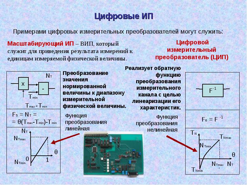 Цифровые измерительные преобразователи