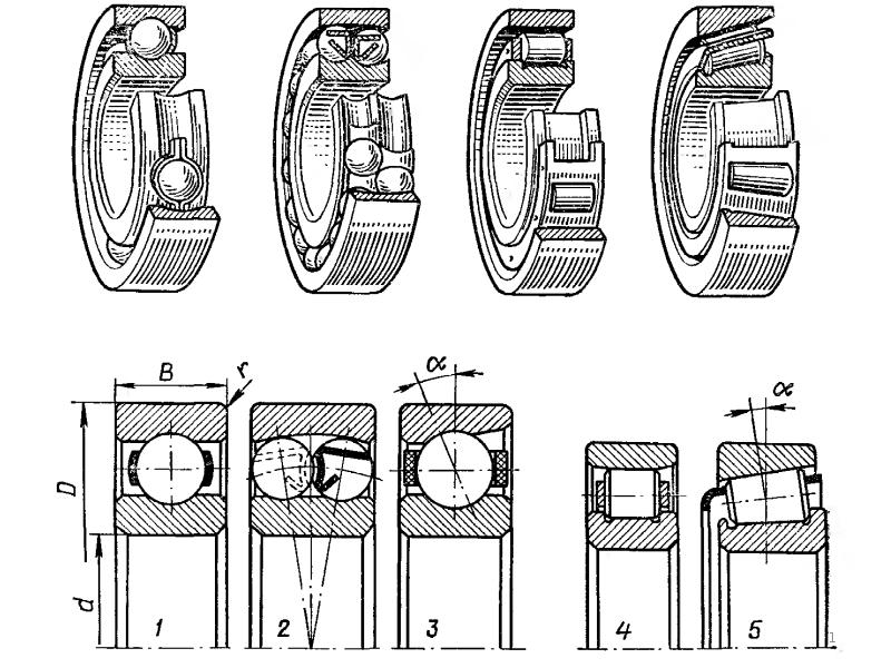 Типы радиальных подшипников. Подшипник качения чертеж. Радиально упорный подшипник скольжения чертеж. Подшипник качения в корпусе диаметр отверстия 28 мм. Тип подшипников качения на валах.