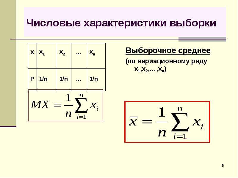 Определить среднюю выборку