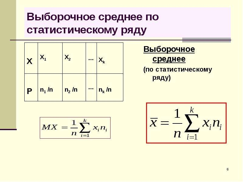 Выборочное среднее