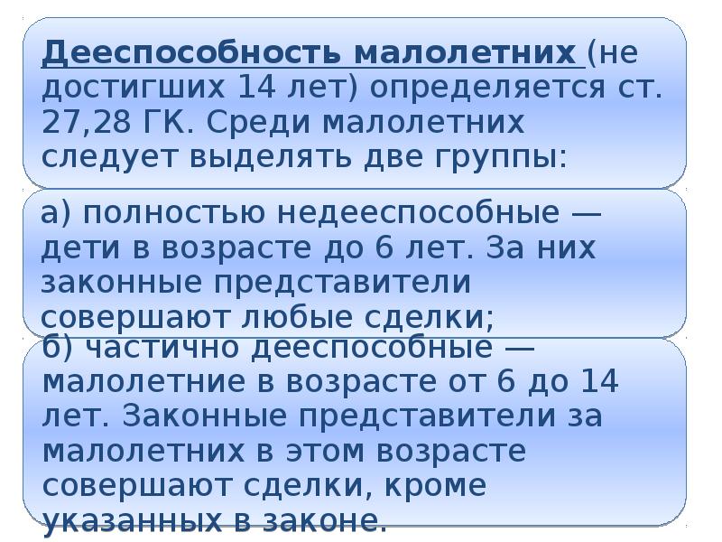 Не дееспособен или недееспособен. Дееспособность. Дееспособность картинки для презентации.