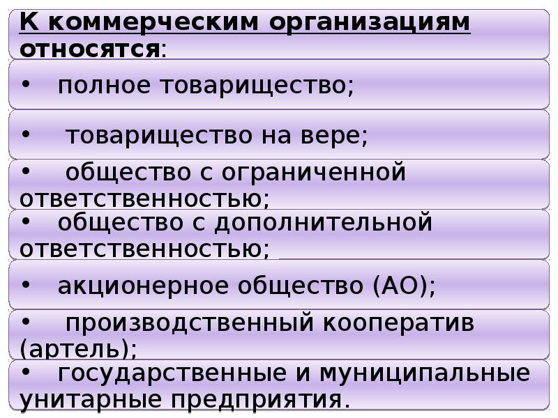 Полно относится