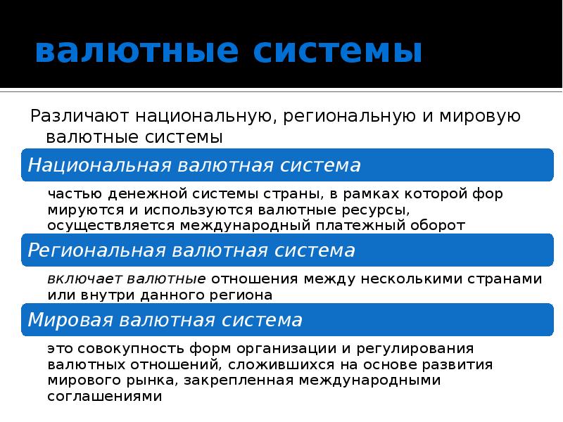 Виды международных экономических отношений презентация