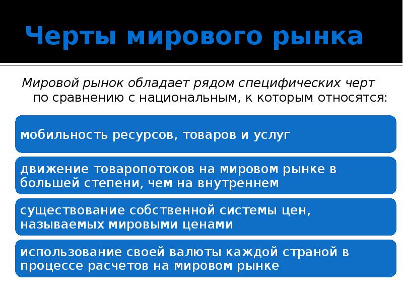 Виды международных экономических отношений презентация