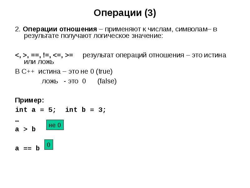 C язык программирования презентация