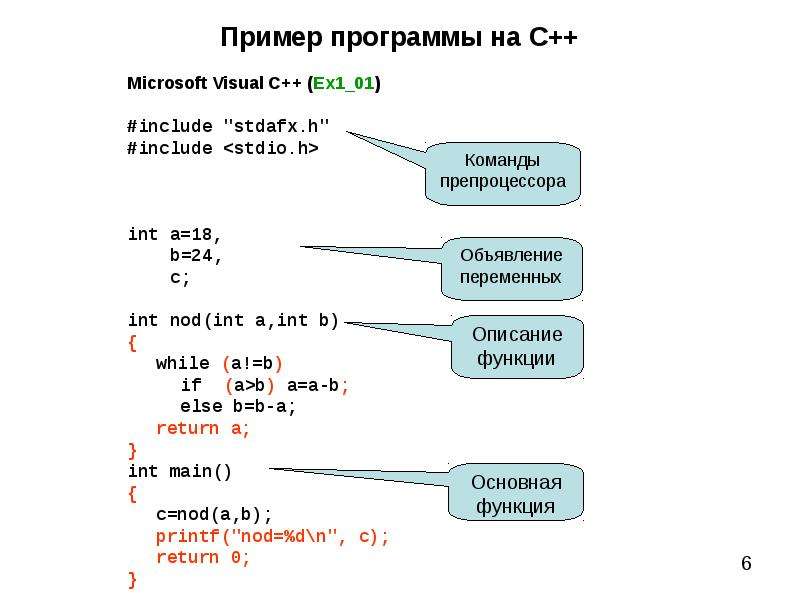 Образец программы на си