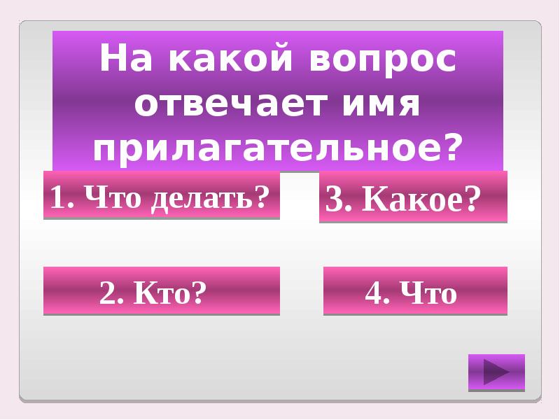 Тест части речи 3 класс презентация