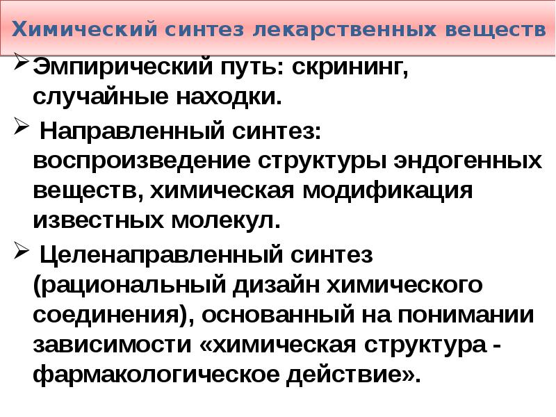 Пути изыскания новых лекарственных средств схема