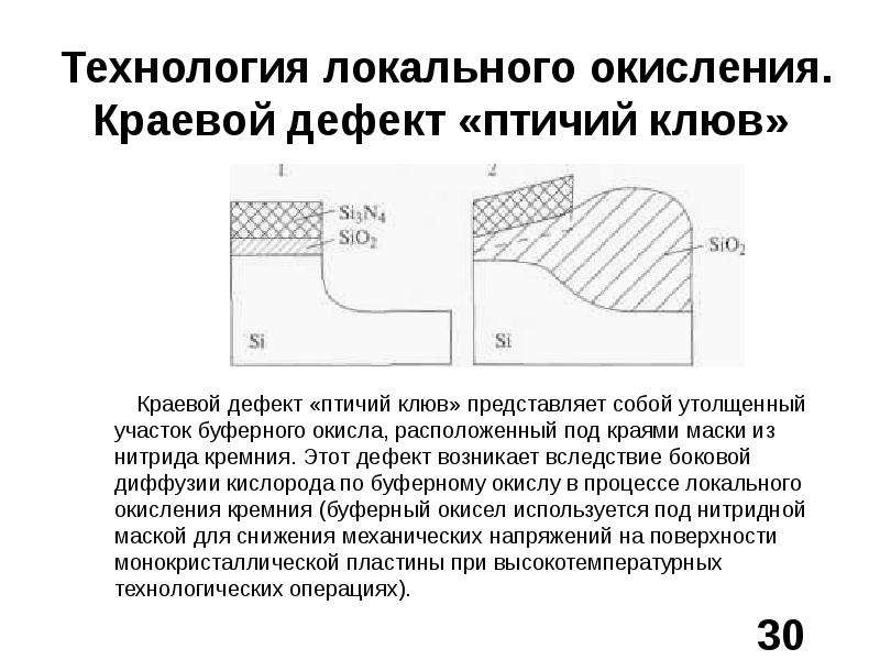 30 технология. Локальное окисление кремния. Термическое окисление кремния схема.