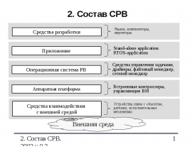 Языки, компиляторы, эмуляторы