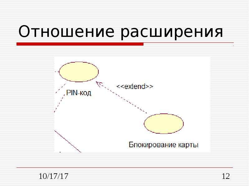 Uml стрелки. Язык uml. Отношение расширения.