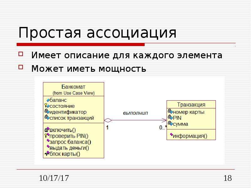 Ассоциация данных. Ассоциативные базы данных. Простая Ассоциация в БД. Ассоциативной БД. Язык uml.